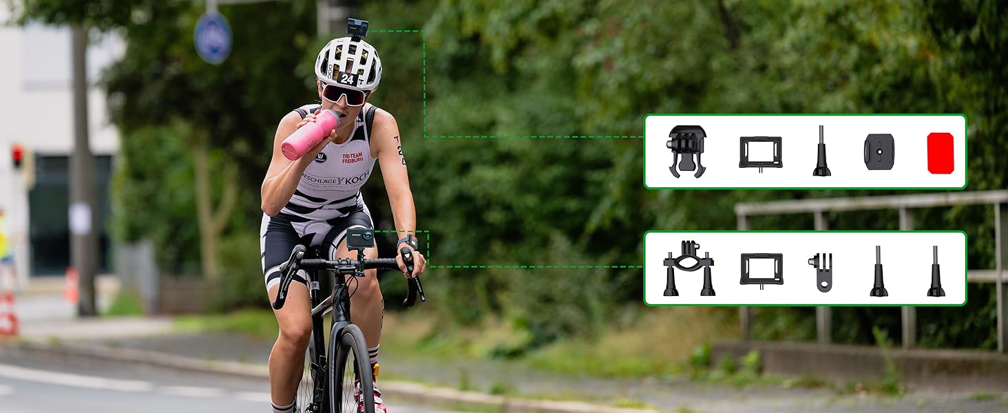 helmet camera
