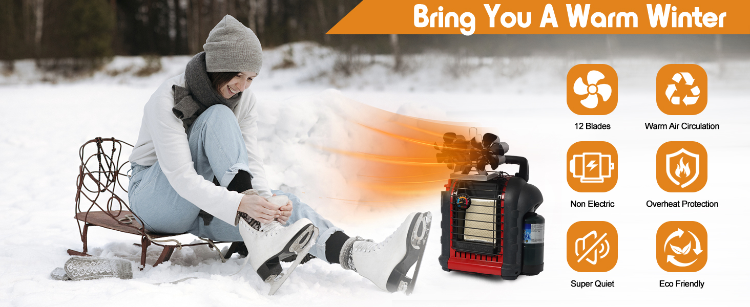 Miaton Wood Stove Fan Buddy Heater Fan Attachment for Mr. Big