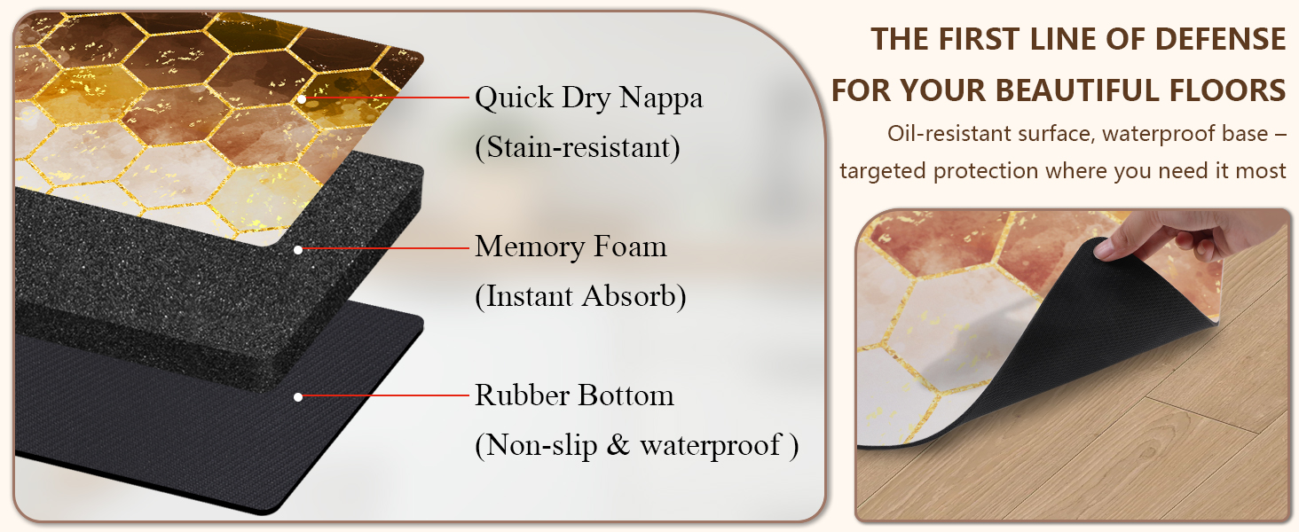 Kitchen Runner Rugs of 3