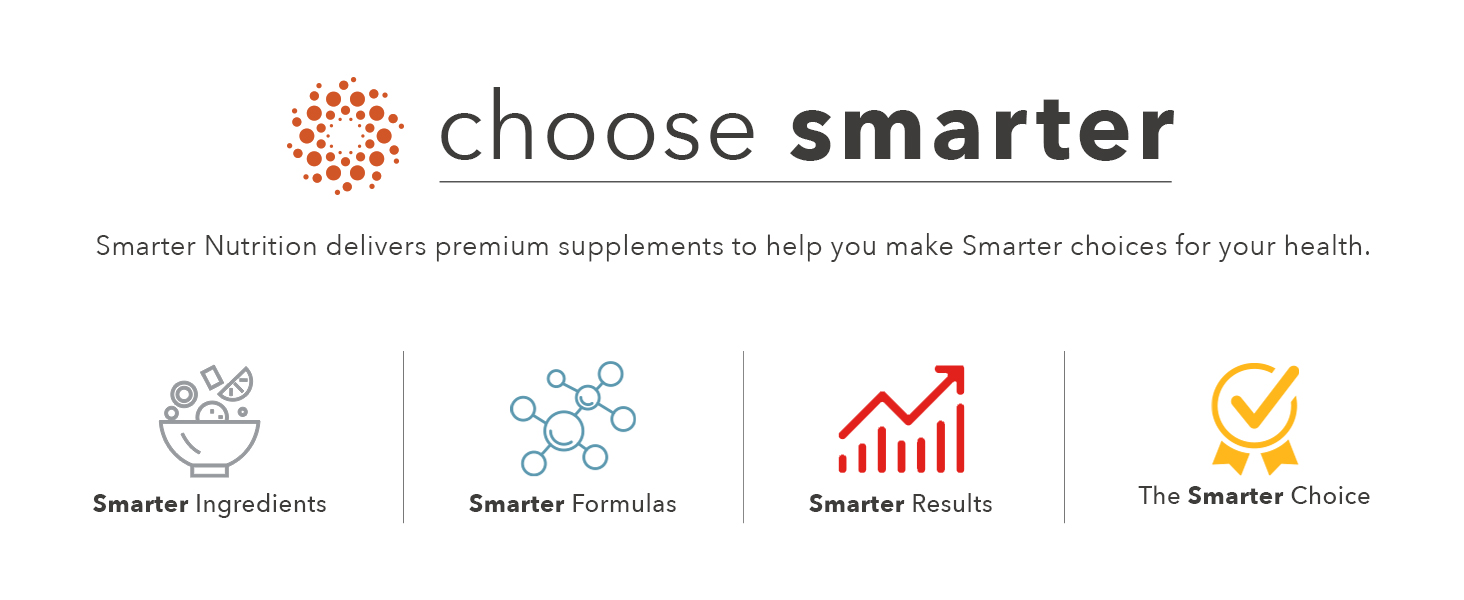 Smarter Nutrition 