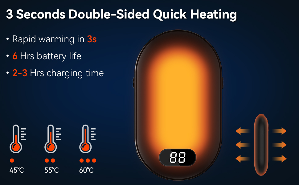 Hand Warmers Rechargeable, Electric Portable Hand Warmer Reusable