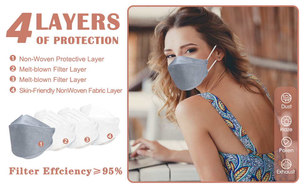 60 PCS KF94 Mask, 4 Ply Breathable Comfort Individually Wrapped