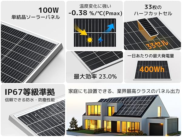 ソーラーパネル 200w =100w×2枚 MC4コネクタ付属 単結晶シリコン Amazon.co.jp: LVYUAN ソーラーパネル 200W 100W×2枚セット 接続