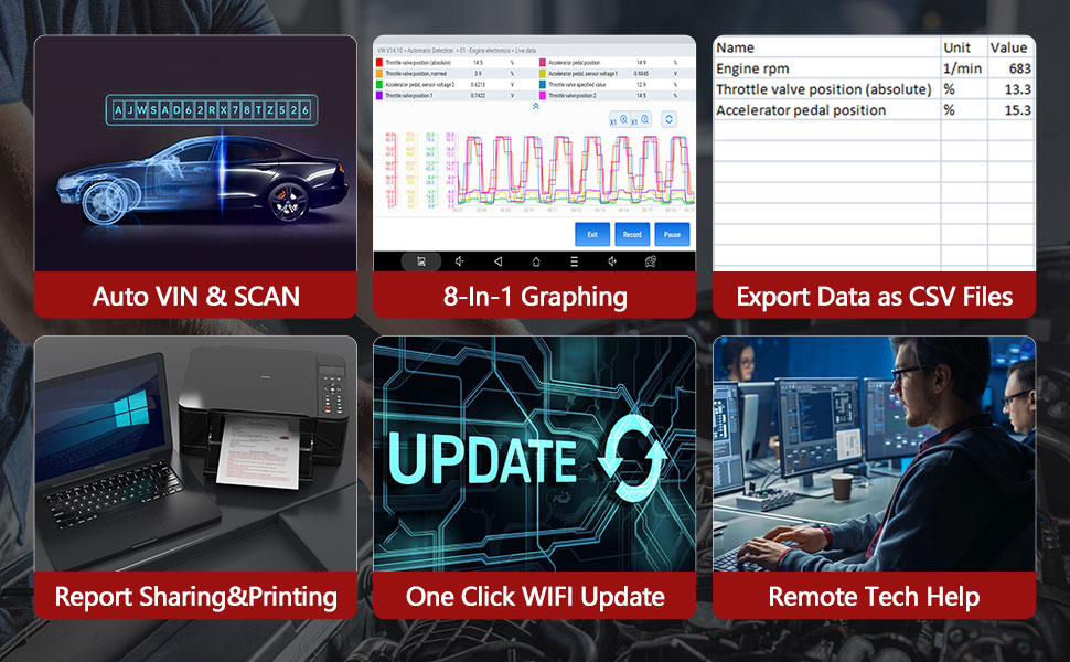 XTOOL D7 Automotive Diagnostic Tool, 2023 Newest with 3 Years Updates