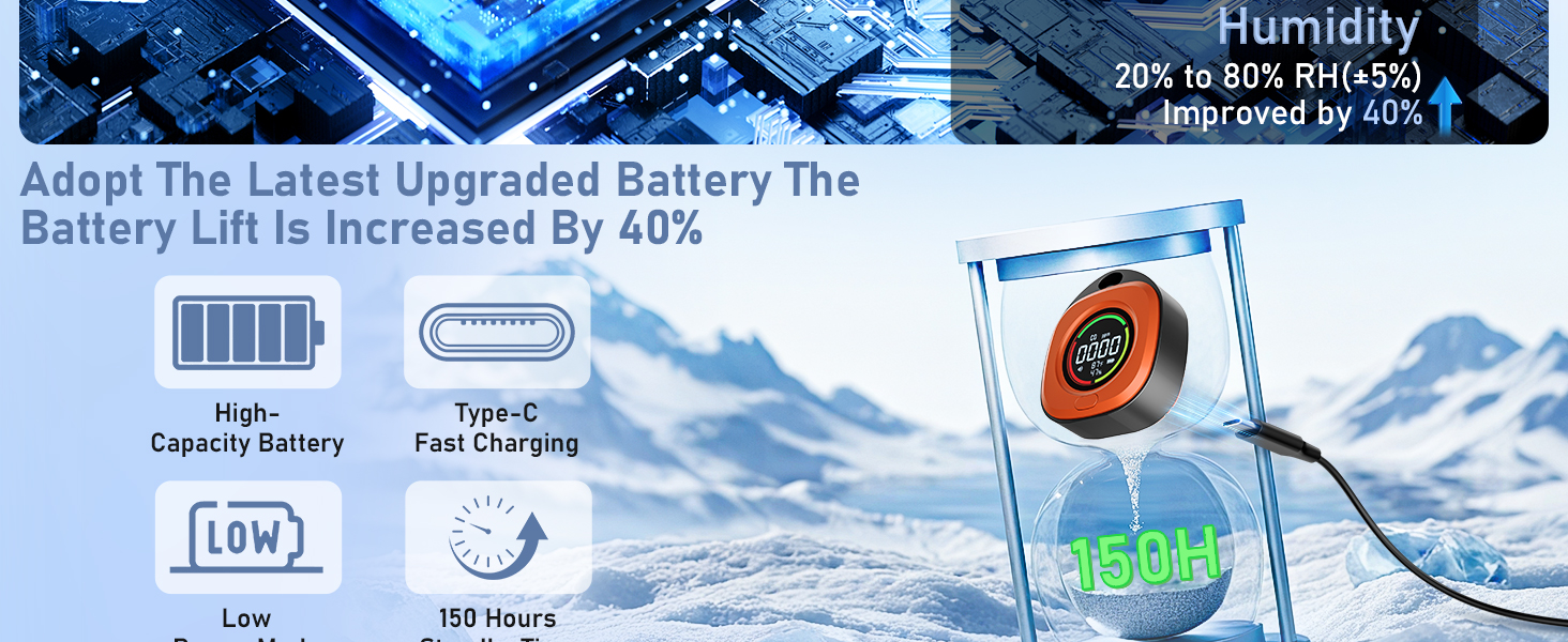 Detector Display with Temperature and Humidity