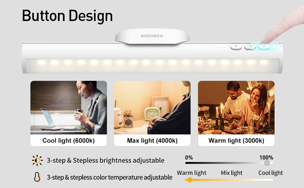 Rocoren 2000mAh Wireless Under Lighting, Closet Light
