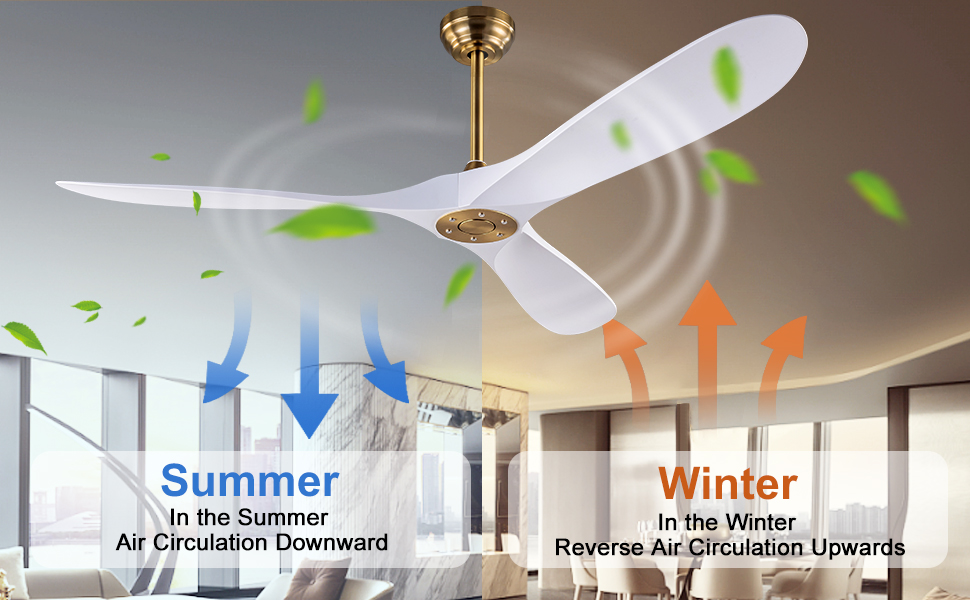 QUTWOB 60" Ceiling Fan with Remote Control No Lights,Modern