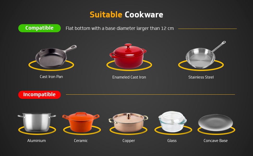 Suitable Cookware
