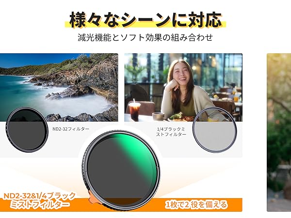 Canon EF-M32mm F1.4 STM ブラックミスト可変NDフィルター EF-M32mm F1.4 STM レビュー！キヤノンEOS Mシリーズ最高峰の単