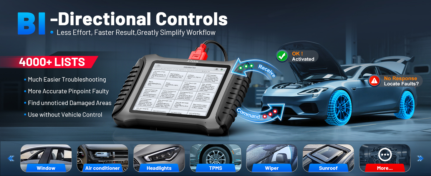 Bi directional scan tool Bi-directional scan tool Bidirectional scan tool