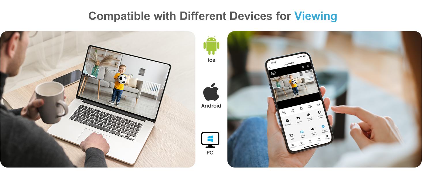 View on multiple devices