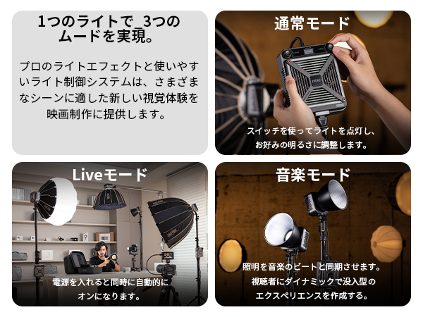 Amazon | Zhiyun Molus G200 200W LED ビデオライト二色 2700