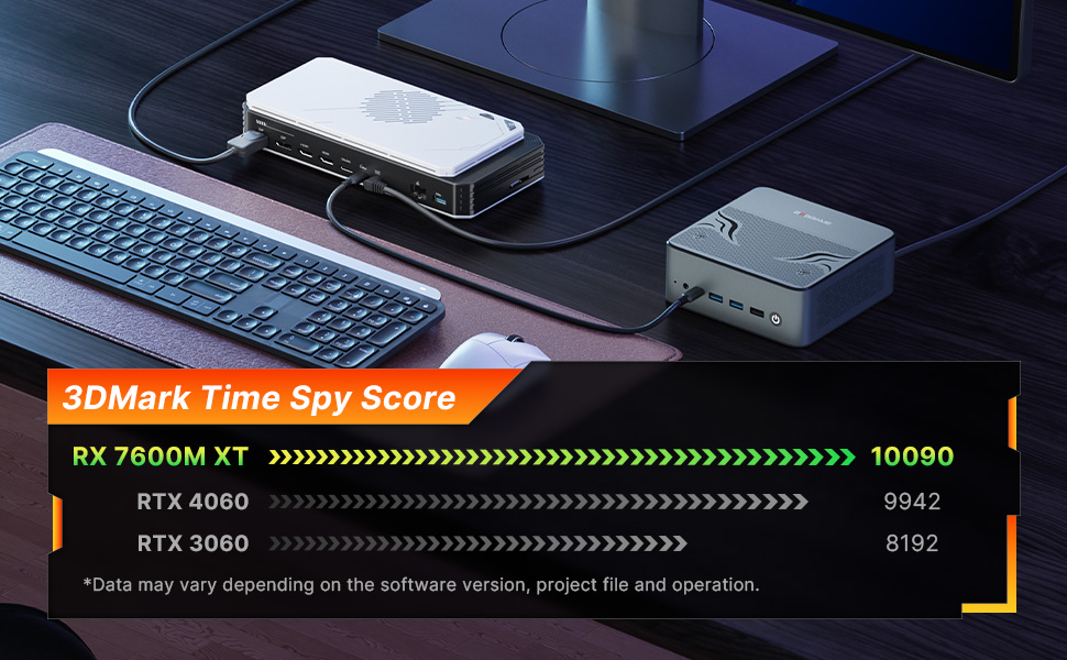 Amazon.com: BOSGAME External GPU Docking Station GVP7600