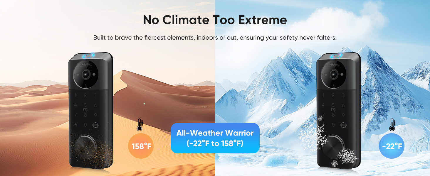 smart lock with camera