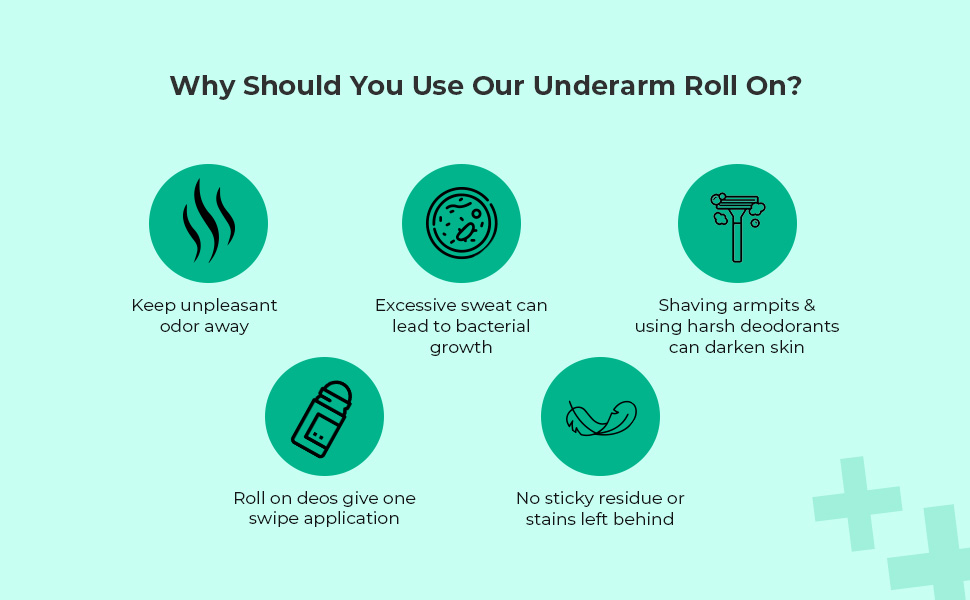 Dr. Sheth’s KESAR & KOJIC ACID UNDERARM ROLL-ON| 6% Actives -AHA, Kojic Acid & Niacinamide