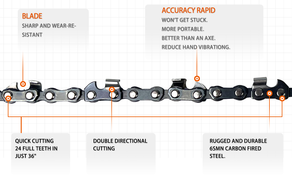 Pocket Chainsaw 36 Inch with Nylon Handle, 65Mn Heavy Duty