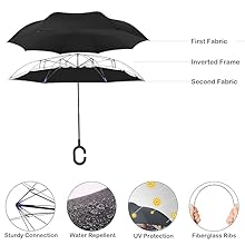 C-Handel Umbrella