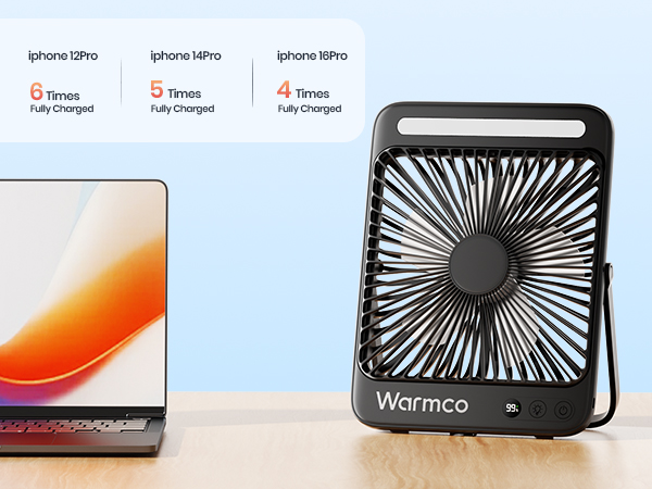 Portable Warmco fan with radial blade design next to laptop. Text shows charging times for iPhone models: 12Pro (6 times), 14Pro (5 times), 15Pro (4 times) fully charged.