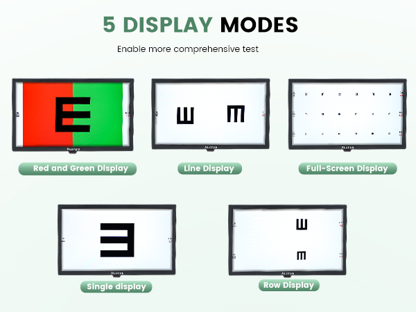 digital visual acuity with 5 display modes