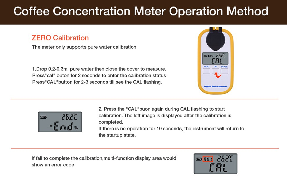 Digital Coffee Concentration Refractometer with BRIX