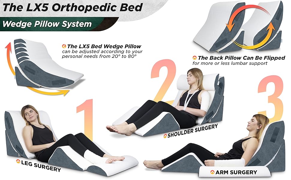 Lunix 4pcs Orthopedic Bed Wedge Pillow Set, Post Surgery Memory Foam