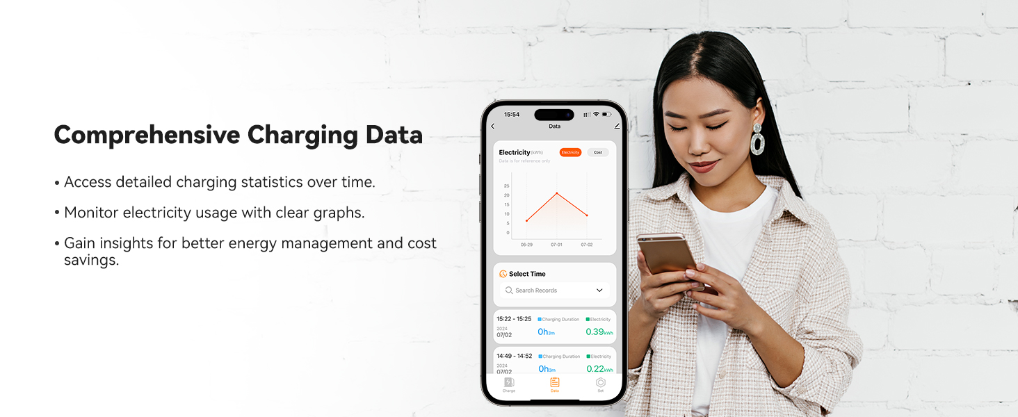 Usage Stats