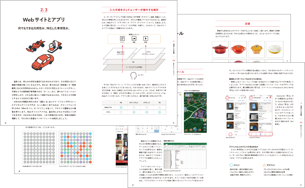UIデザイン必携 ユーザーインターフェースの設計と改善を成功