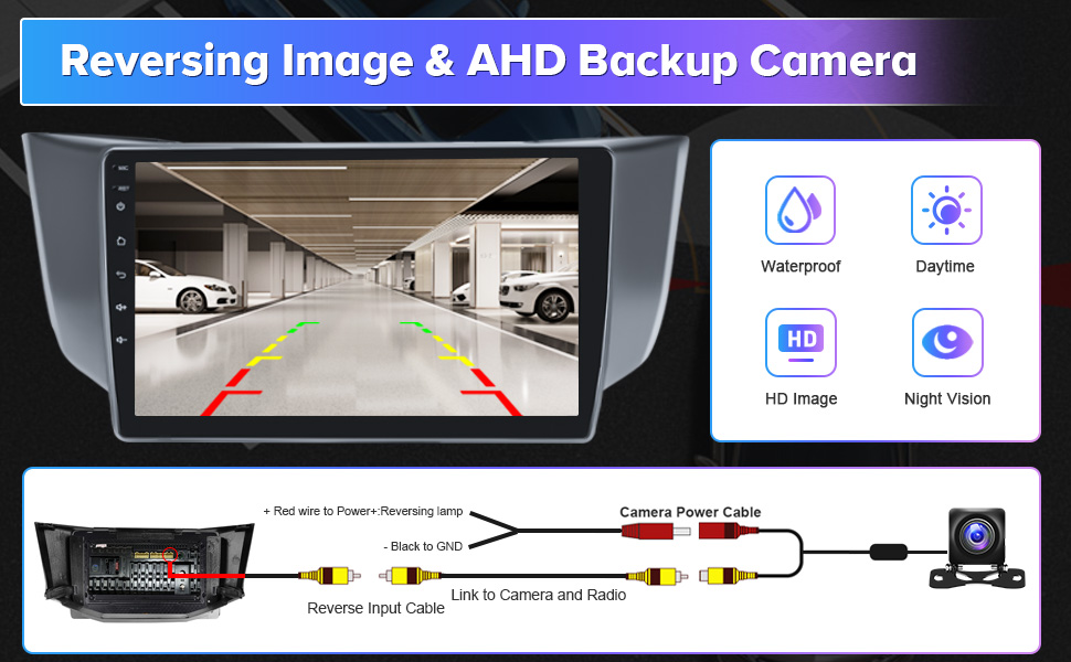 Reversing Image & AHD Backup Camera