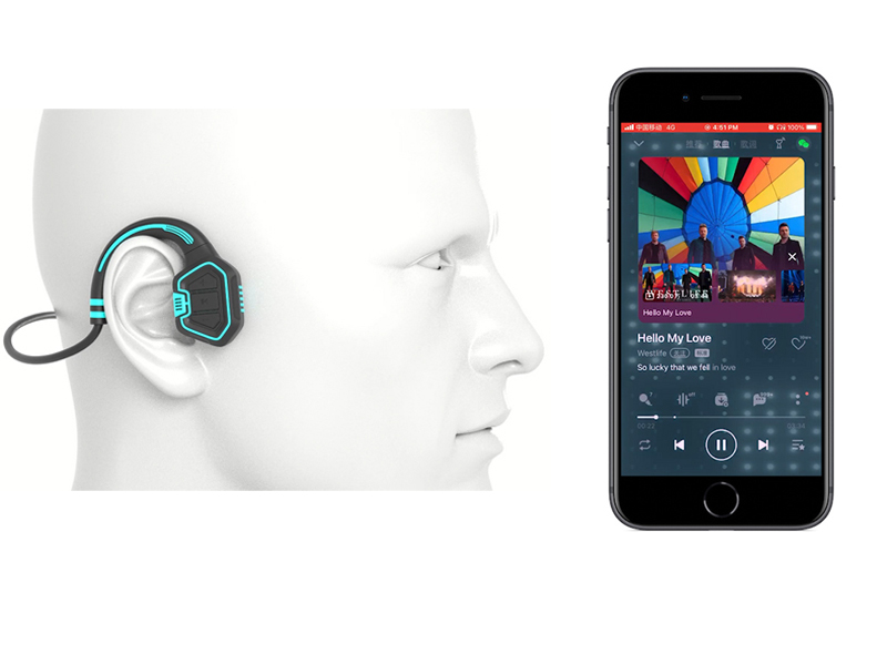bone conduction headphone