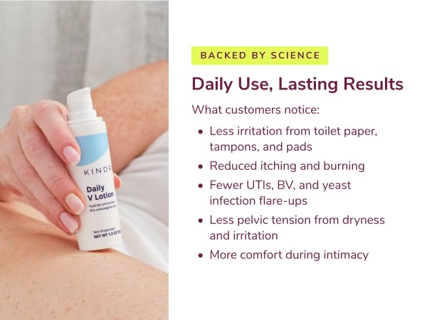vaginal moisturizer, Vulvar irritation relief, Vaginal products, moisturizer