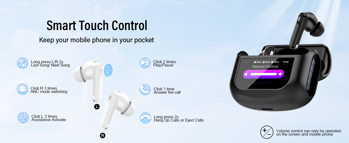 Thunelec U9 Earbuds Noise Reduction and Transparency Mode