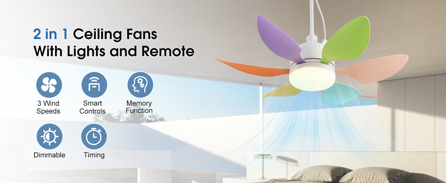 AHAWILL 20''Gazebo Fan,Outdoor Plug in Ceiling Fans with