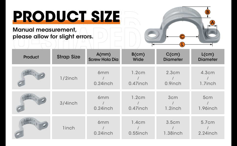 PVC Pipe Strap Two Hole Plastic Conduit Strap Grey Pipe Clamps Heavy