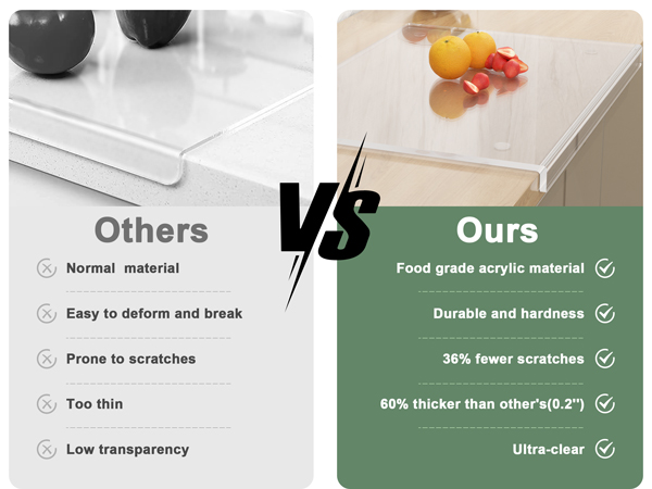 Acrylic cutting board