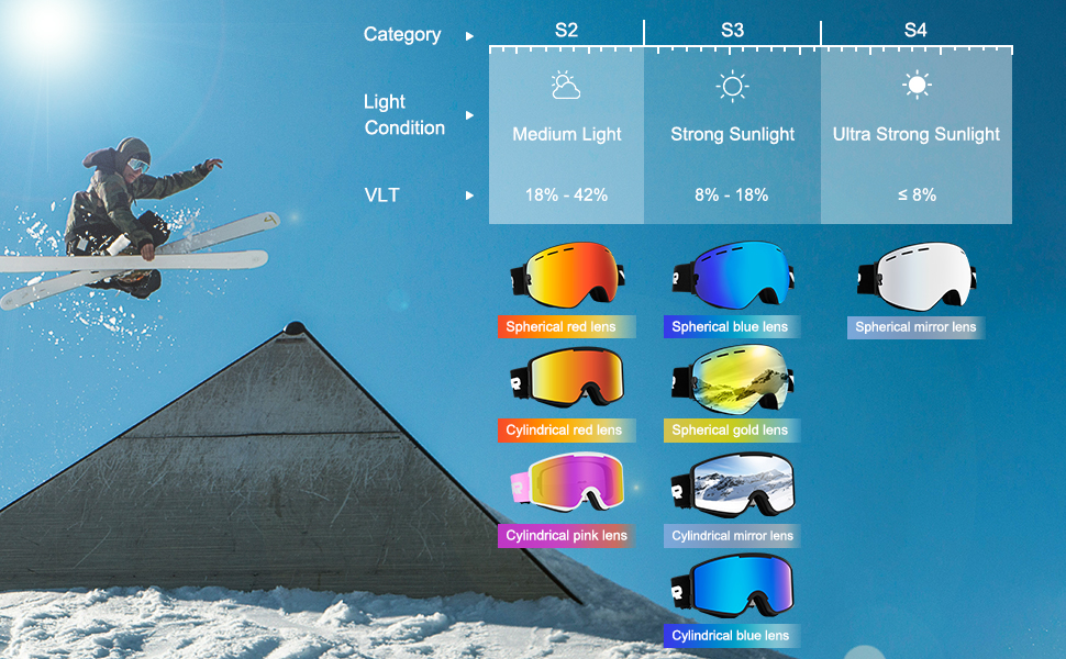 Vgooar Ski Goggles, OTG Cylindrical Lens Ski Goggles with Adjustable