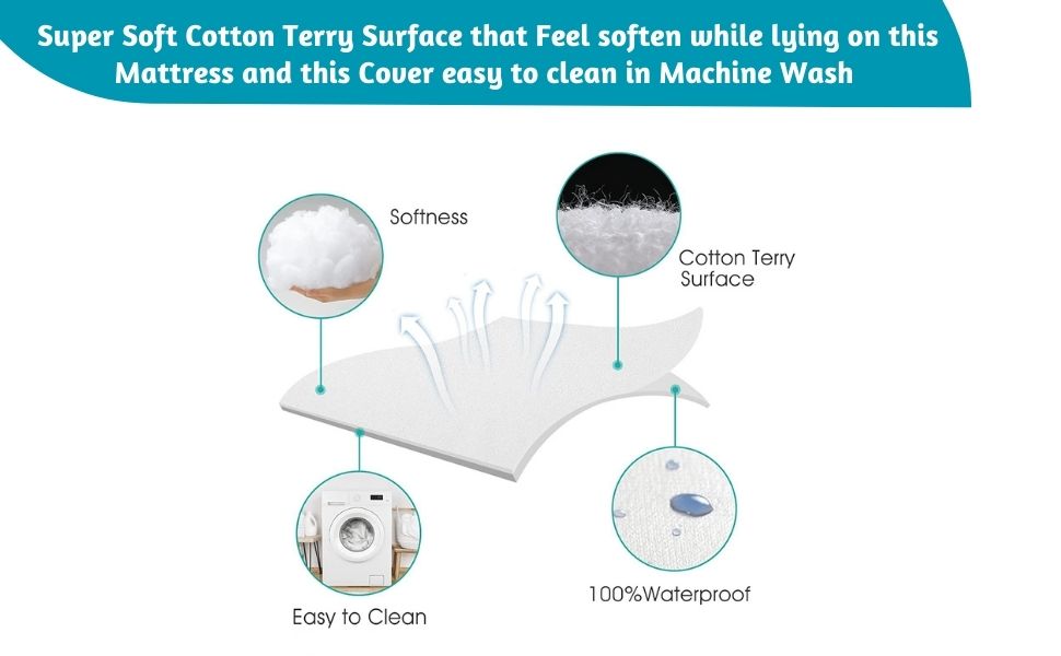 mattress protecter mattress shield waterproof mattress sheet mattress cover