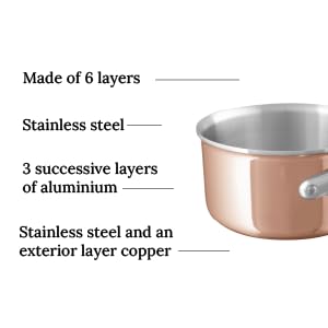 Small manufacture image 2