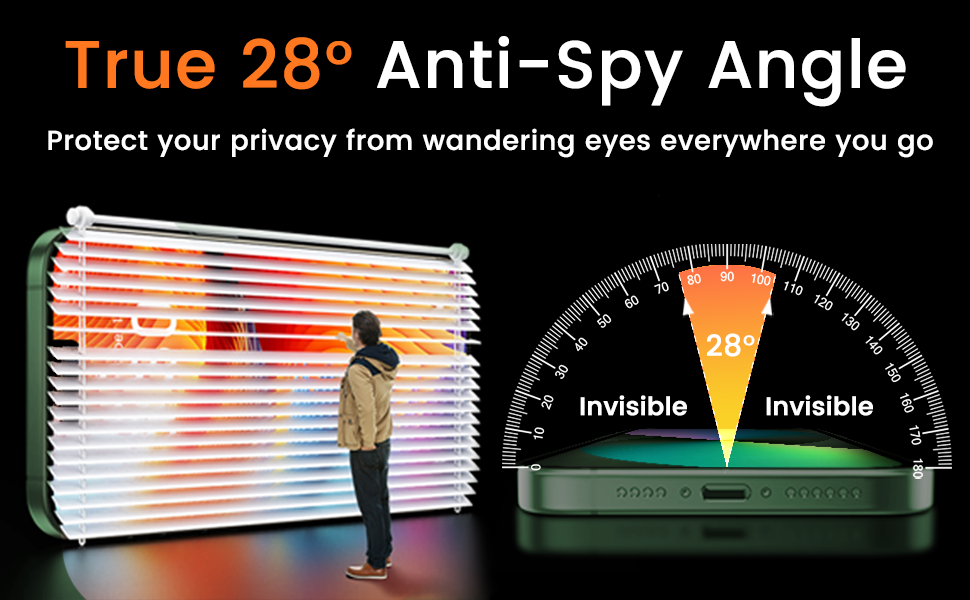 iPhone 13 privacy screen protector