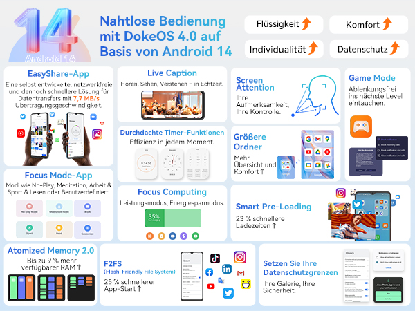 ein Screenshot der App