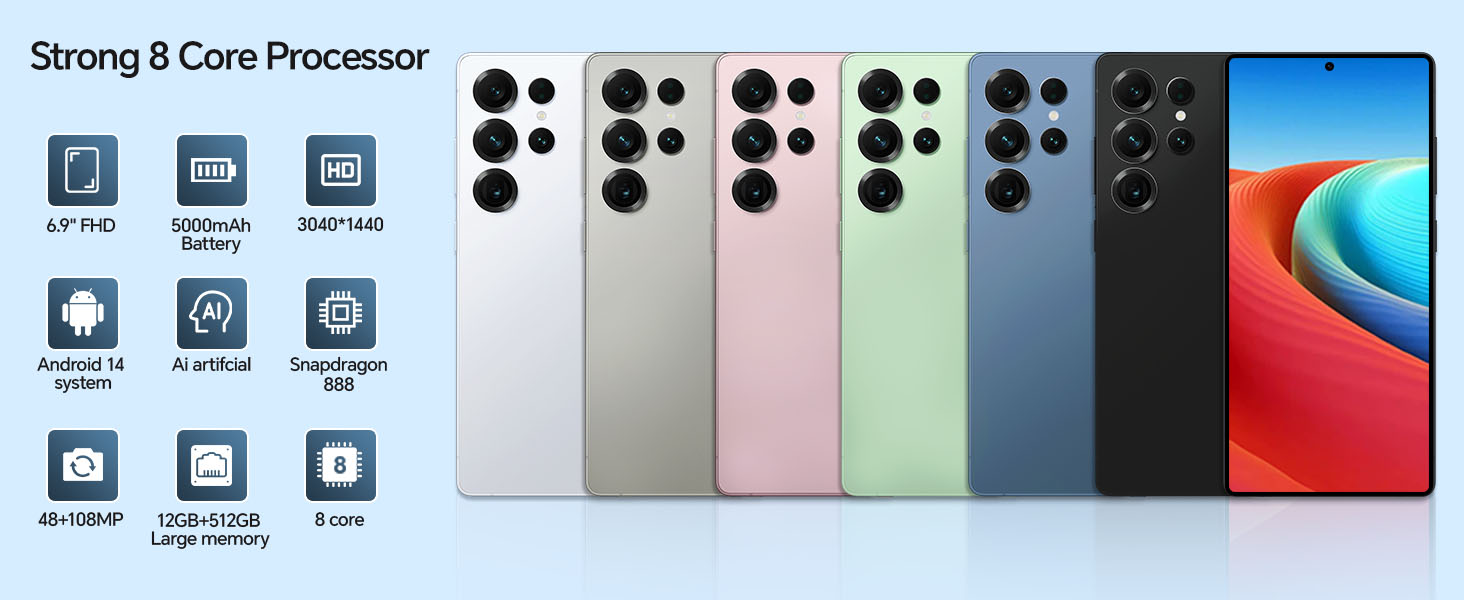 MUNISOSA Unlocked Android Phones