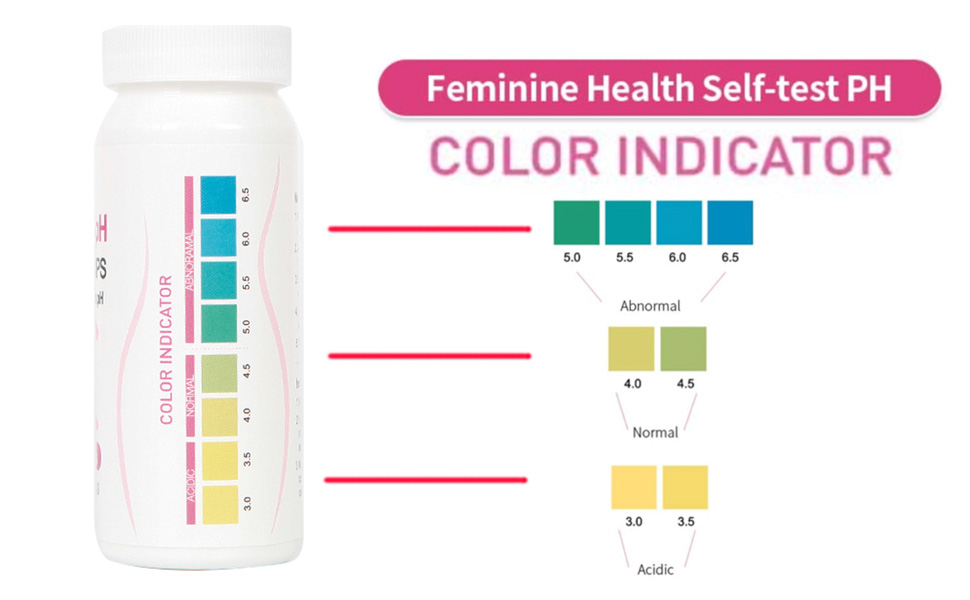 Vaginal pH Test. pH Balance Test Strips for Women. A Vaginal pH Product