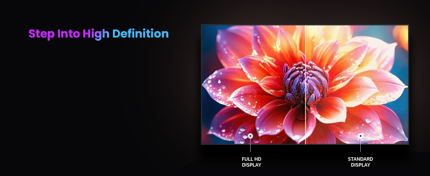 Full HD