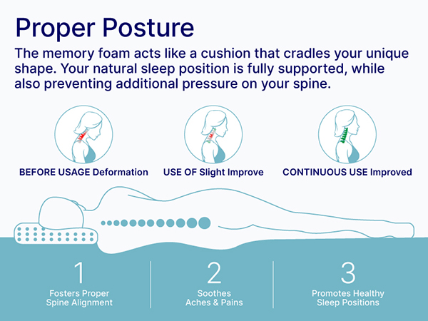 cool pillows for sleeping, soft memory foam, soft memory foam pillow, soft tex pillow, cool gel 