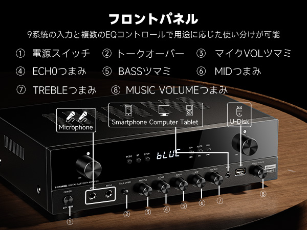Amazon.co.jp: Donner ステレオ・オーディオ・アンプ、600W