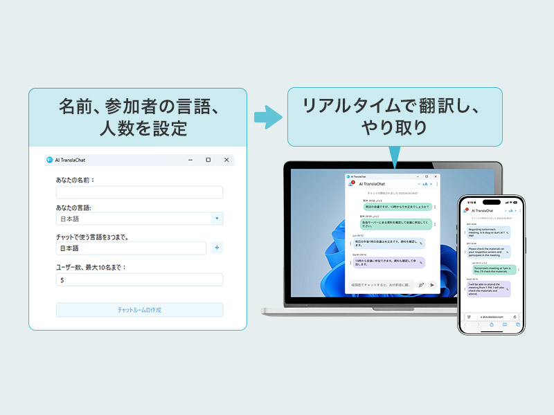 AIボイスライター AIアプリ USBドングル AI多言語チャット