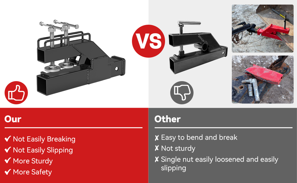 2024 Latest Upgraded Tractor Bucket Hitch Receiver Clamp on