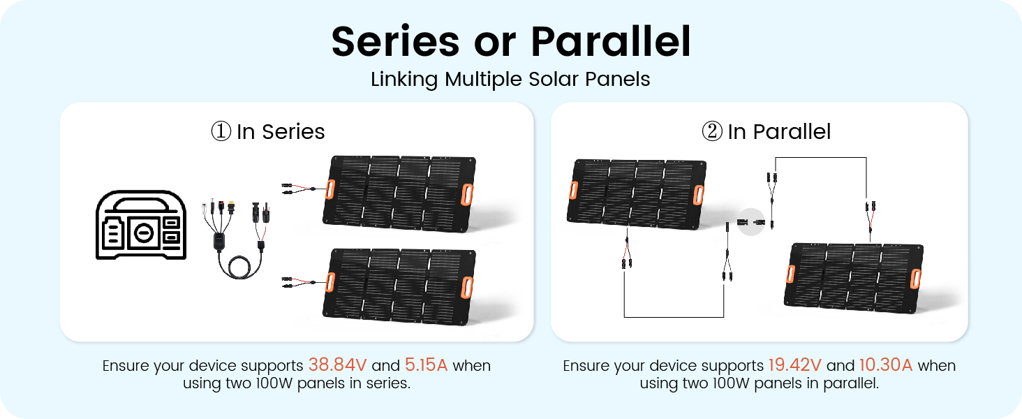100 Watt Portable Solar Panel_8_multiple panels in series or parallel