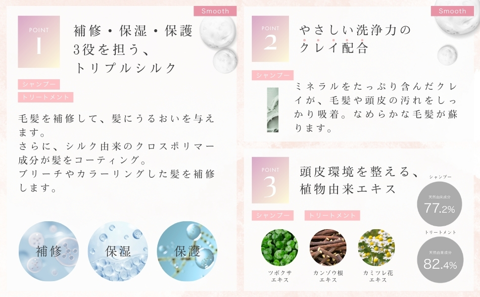 成分の魅力