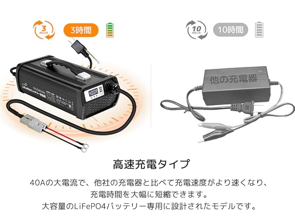 Amazon | LVYUAN（リョクエン） DC14.6V 40A リン酸鉄リチウム