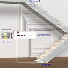 AUTUNEER Motion Sensor LED Stair way Light Indoor Installion
